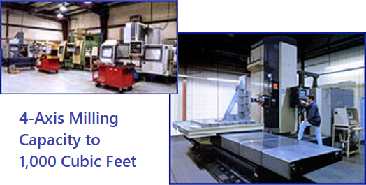 PPI Precision Machining Milling Capacity